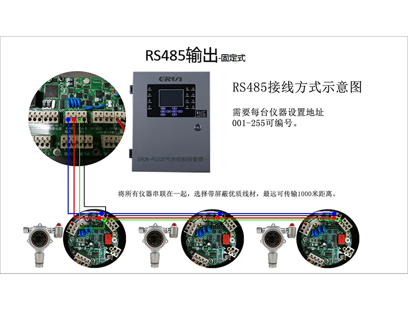 氣體報(bào)警控制器總線(xiàn)制RS485接線(xiàn)圖